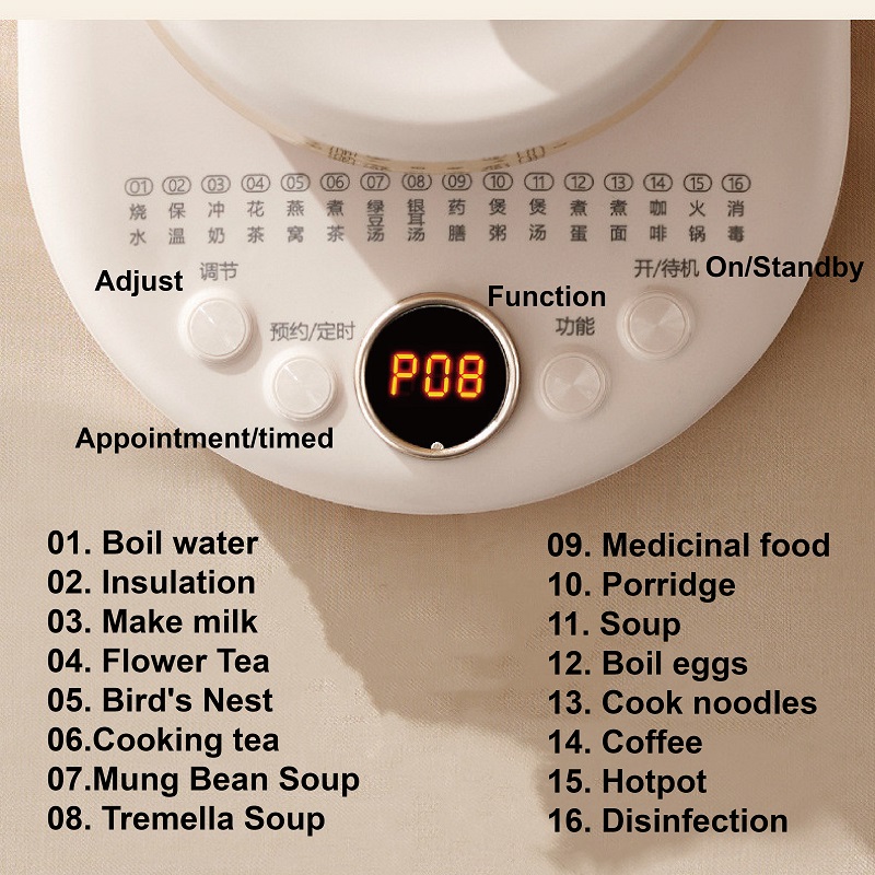 2L Multi-Function สุขภาพหม้อสํ - Herbal Tea For Wellness บทวิจารณ์และราคา